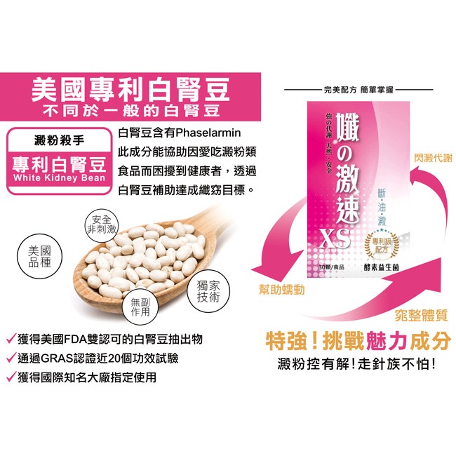 孅の激速XS500mgx30顆*2-細節圖3