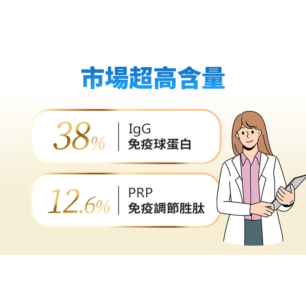 東華堂 益敏IgG 初乳益生菌EX2gx20包*1-細節圖8