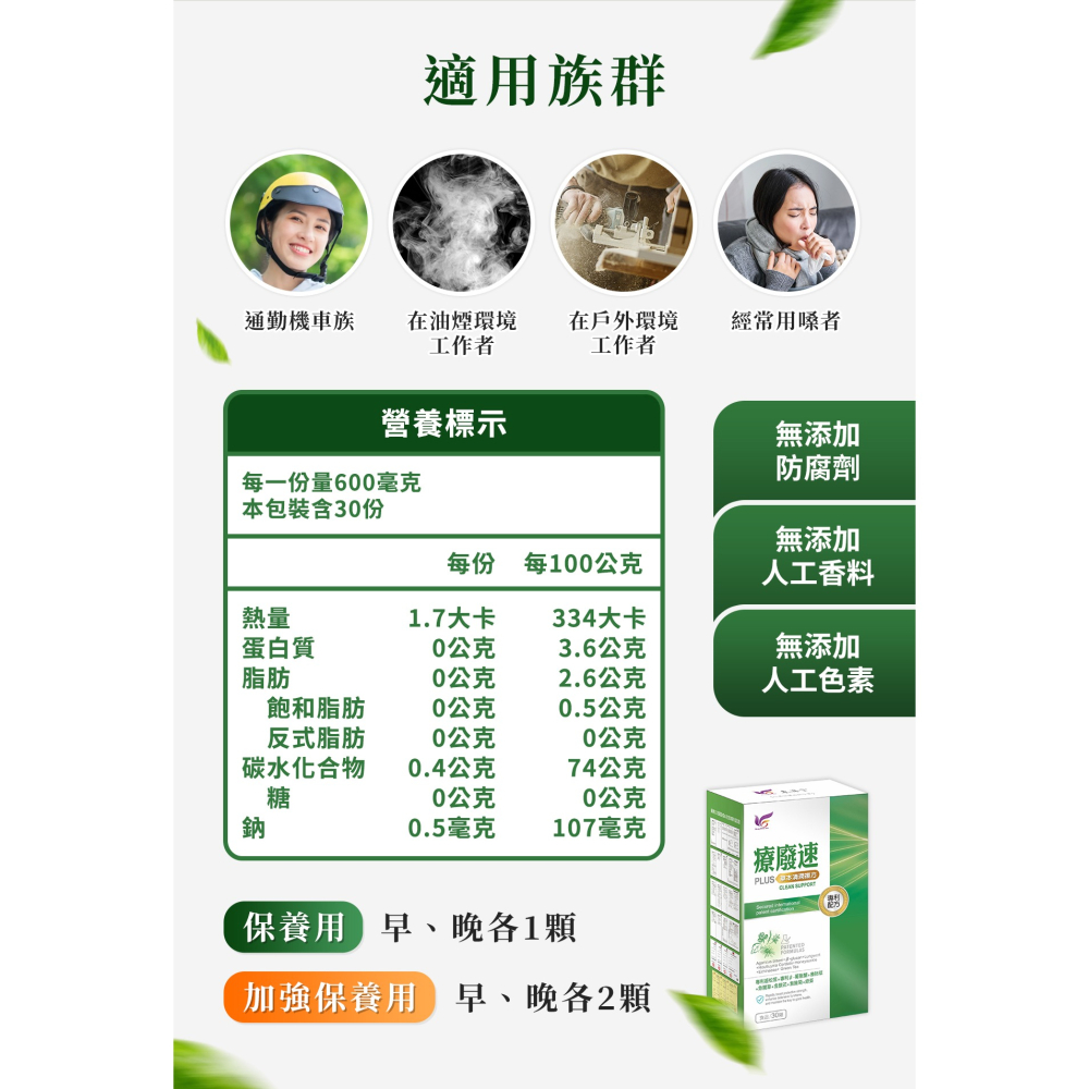 東華堂 療廢速 PLUS草本清潤複方600mgx30顆*1-細節圖9