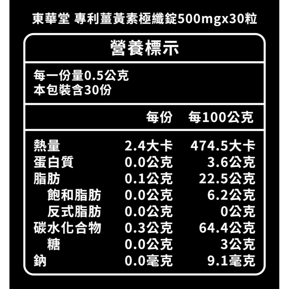 東華堂 專利薑黃素極纖錠500mgx30粒*1-細節圖8