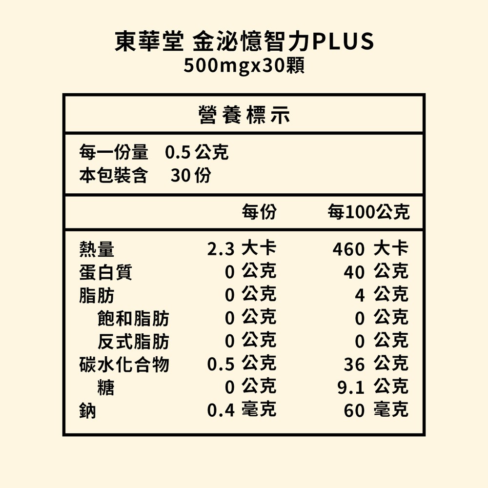 東華堂 金泌憶智力PLUS 500mgx30顆*1-細節圖11