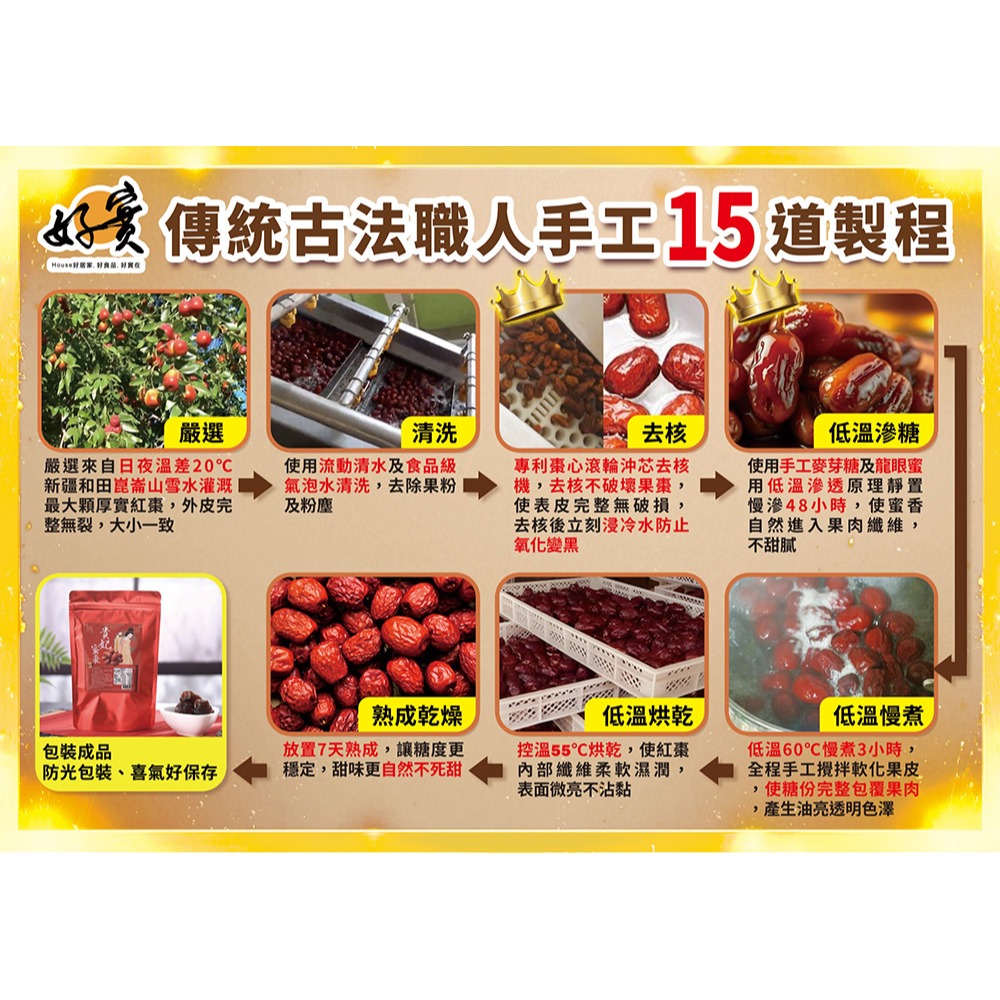 好實好居家 香蕉凍乾40g*2【贈】好實好居家 貴妃蜜棗80g*1-細節圖5