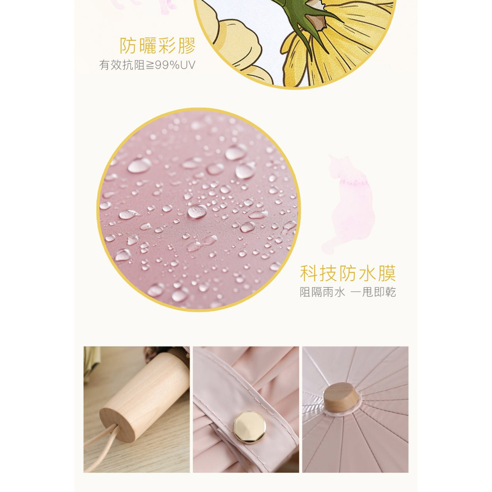 日本Hirone 彩膠晴雨傘兩入組(剪耳貓+黃雛菊)*1【贈】舒妃自然匯 綠咖啡緊緻白皙沐浴乳500ml*2-細節圖4