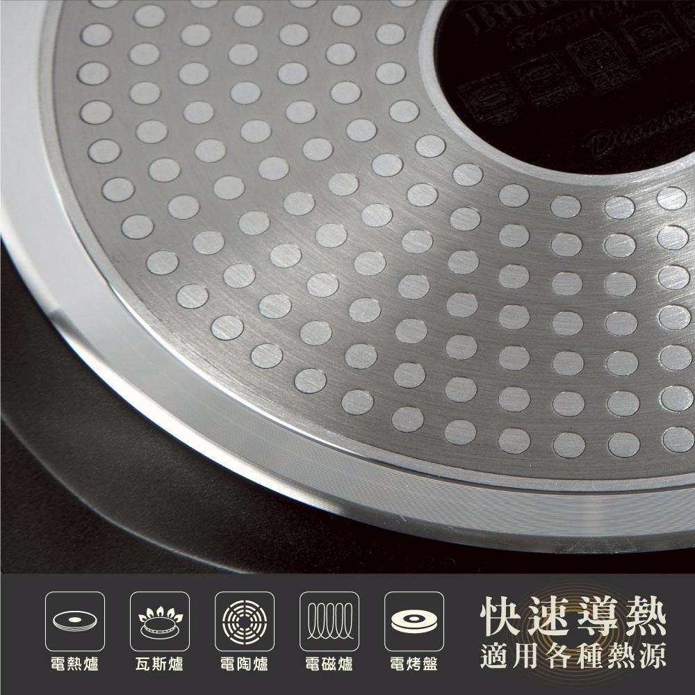 德國Buderus 鑽石可立鍋系列_28cm深炒鍋(含蓋)-淺木紋*1【贈】JOJOGO黑鑽不鏽鋼刀具組17件*1-細節圖5