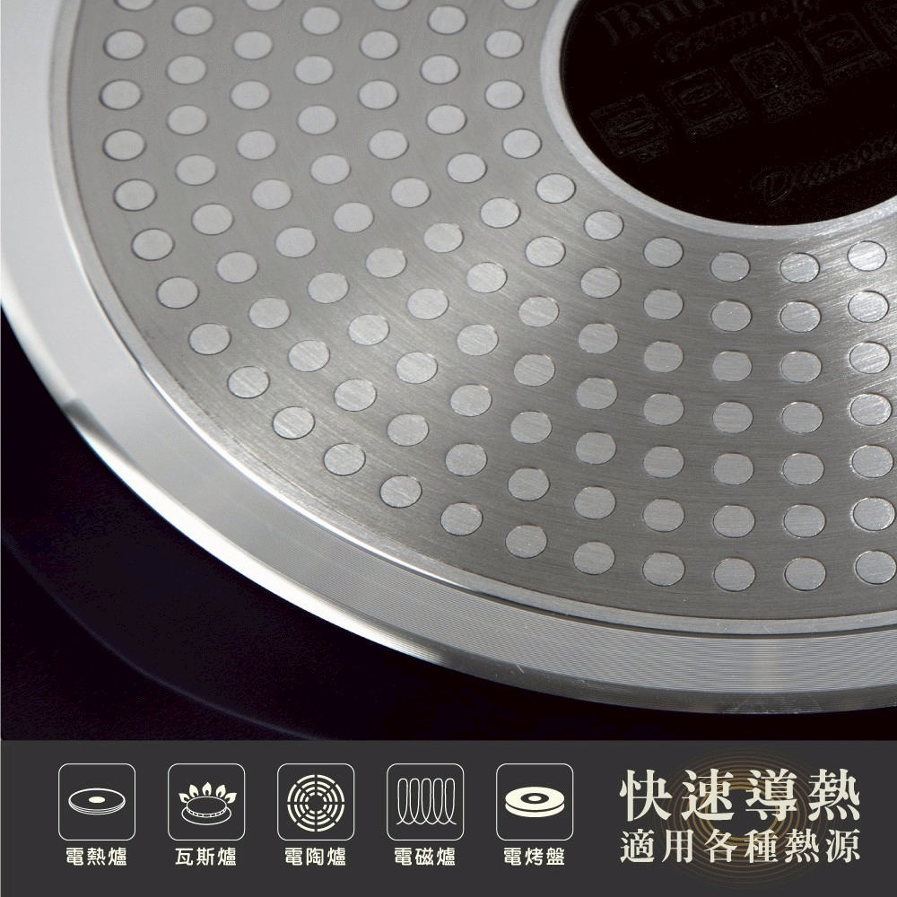 德國Buderus 鑽石可立鍋_24cm湯鍋*1(顏色任選)【贈】FUJI-GRACE 富士雅麗 陶瓷筷禮盒組 靛藍*1-細節圖6