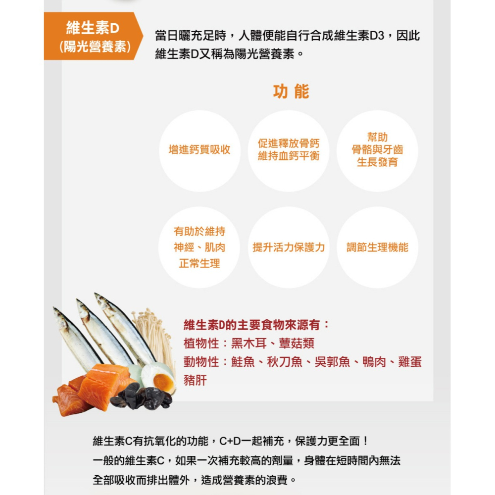 威客維 威鈣素微泡口嚼錠1.2gx60錠*1【贈】德之寶 維他命C1000+D錠30錠*1-細節圖11