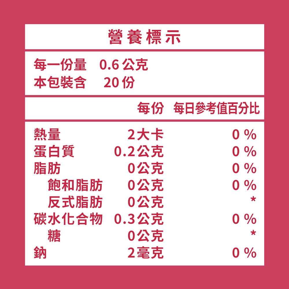 sunVenus 輕立方超能酵素600mg±5%x20顆*1 效期2026.11.01【贈】KHDR. 蘋果柑橘果膠*1-細節圖4