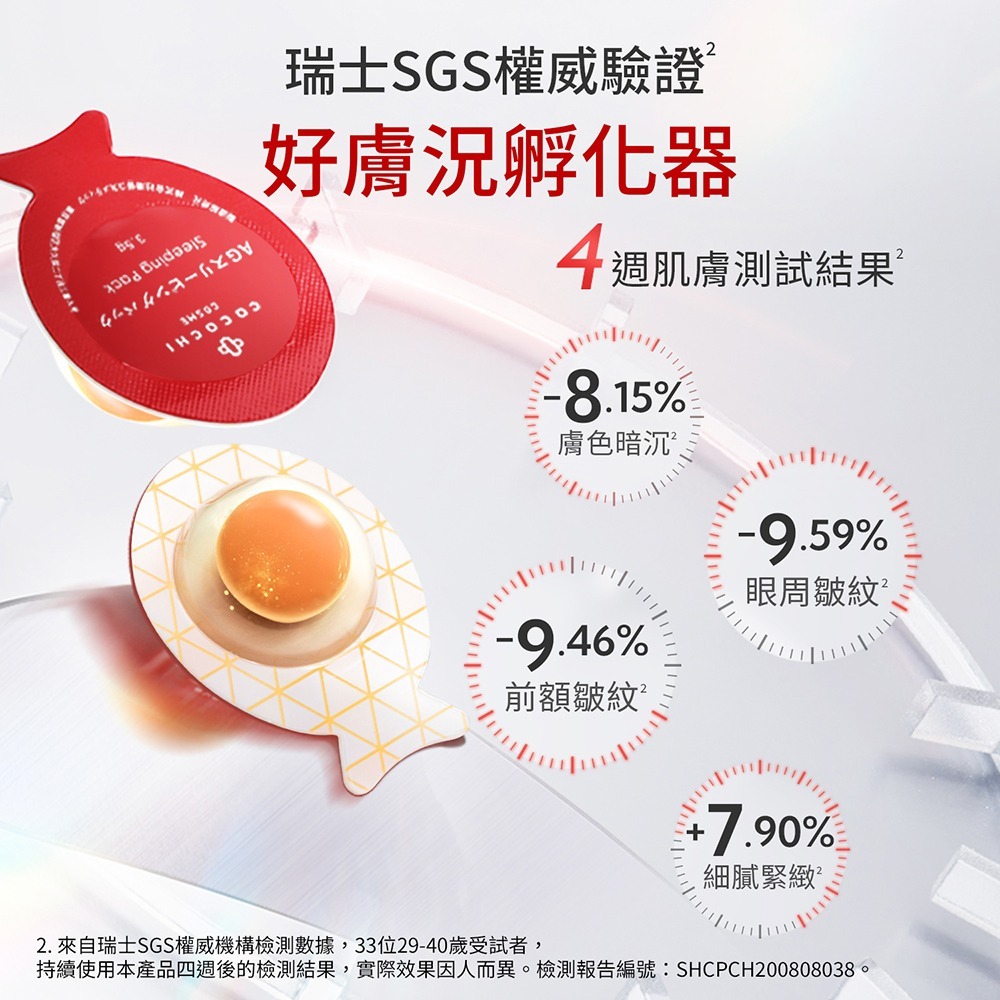 COCOCHI AG抗糖小肌蛋晚安面膜5顆*1【贈】sunVenus 平整淨白精華液5ml 效期2026.11.09-細節圖6