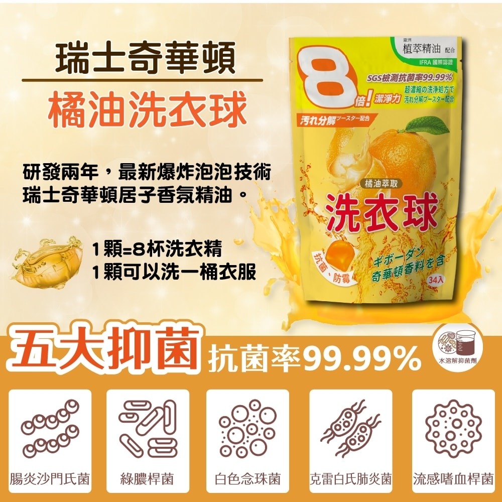 HSAE 橘油強效濃縮洗衣球34顆*1【贈】梅歐媽媽 洗衣機槽清潔錠10入*1-細節圖6