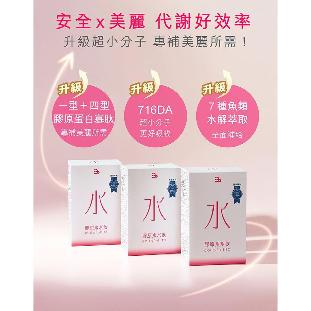 大漢酵素 明日美夜酵素DX膠囊 60粒*1【贈】三五生技 COLLAFULL EX膠原水水飲50mlx8包*1-細節圖7