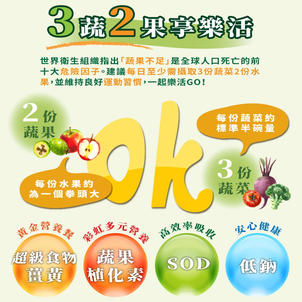大漢酵素 V52蔬果維他植物醱酵液PLUS 15mlx10包*1【贈】德之寶 全日綜合維生素發泡錠15錠*1-細節圖2