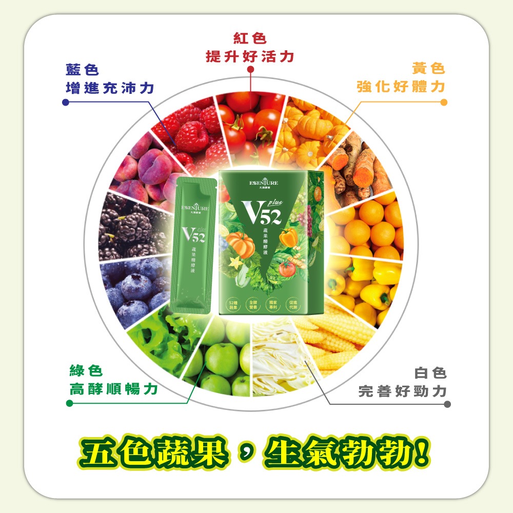 大漢酵素 V52蔬果維他植物醱酵液PLUS 15mlx10包*1【贈】德之寶 全日綜合維生素發泡錠15錠*1-細節圖4