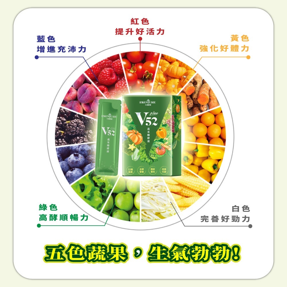 大漢酵素 V52蔬果維他植物醱酵液PLUS 15mlx10包*1【贈】德之寶 全日綜合維生素發泡錠15錠*1-細節圖5