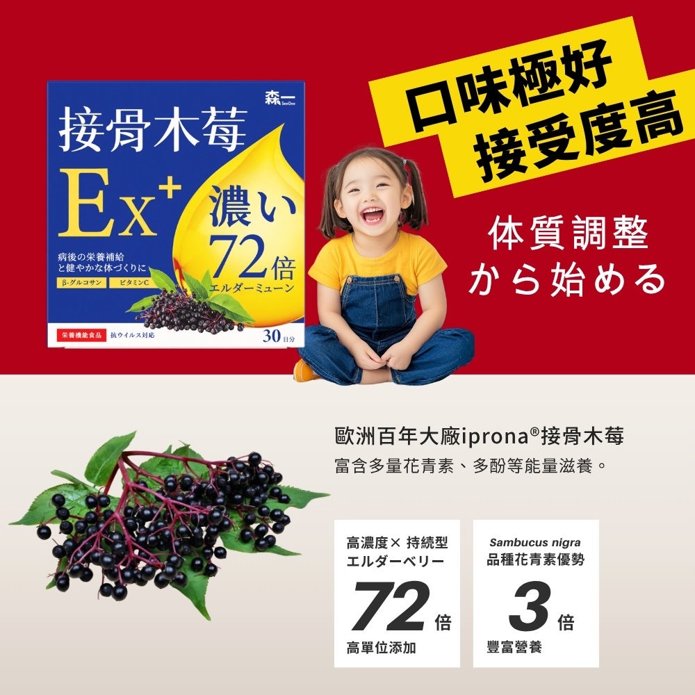 森一 72歐洲專利黑接骨木莓+C2gx30包*1【贈】熙飽Light Shake 黑芝麻風味35gx7包*1-細節圖3