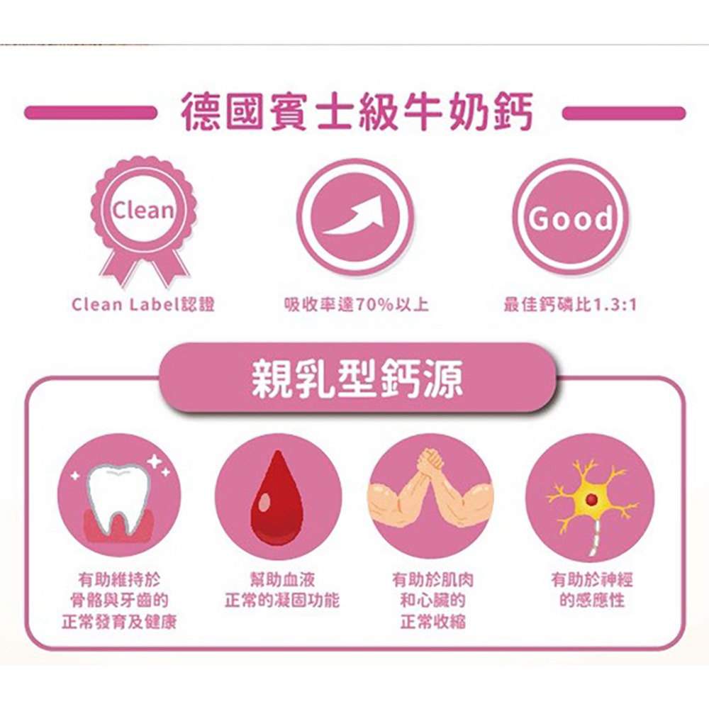 MamaVita 活性成長鈣+D3gx30包*1【贈】三五生技 膽鹼膠囊0.65gx60顆*2-細節圖2