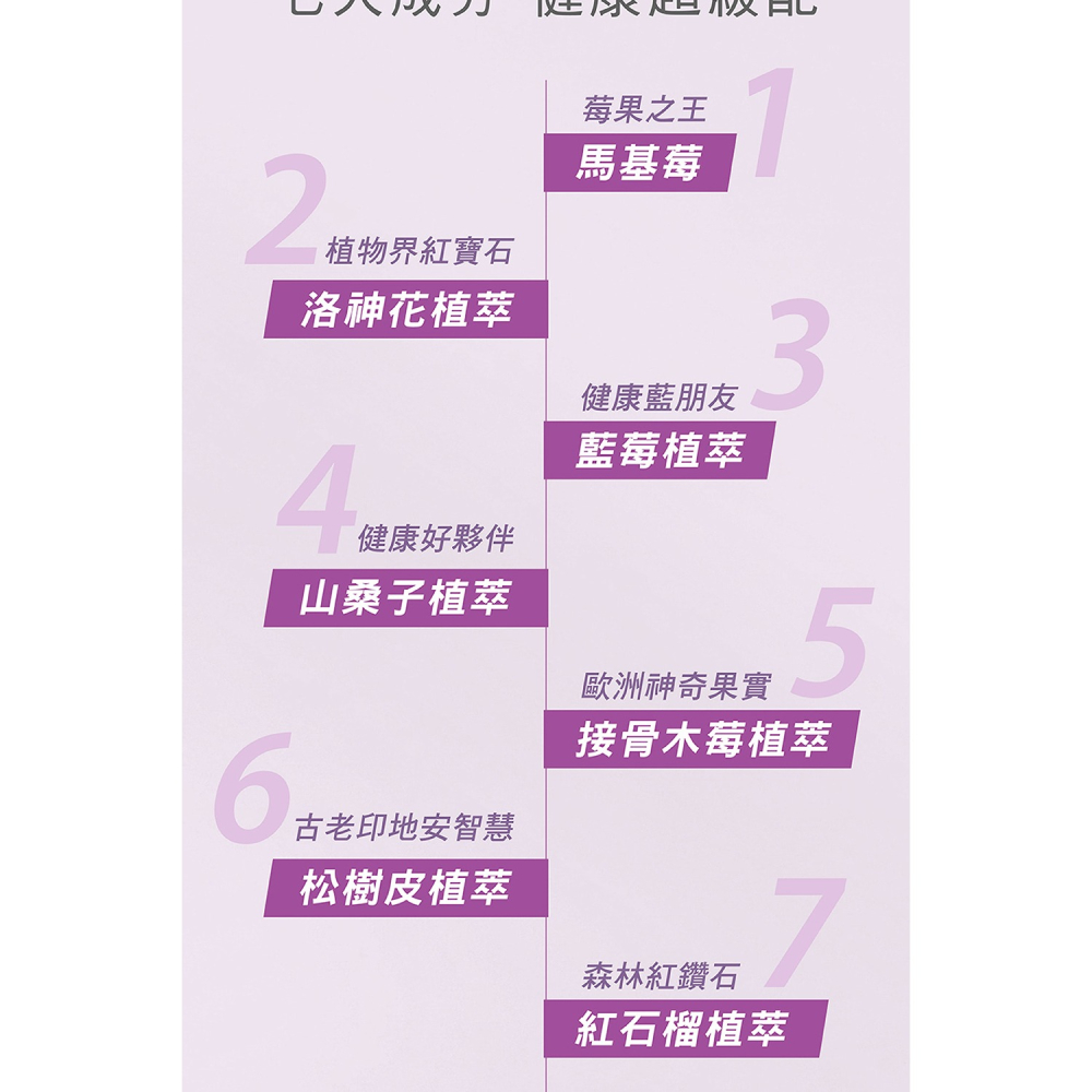 三五生技 超級莓果粉 3gx15包*1【贈】日本MEDFine 晶亮舒適葉黃素膠囊 450mgx30粒*1-細節圖3