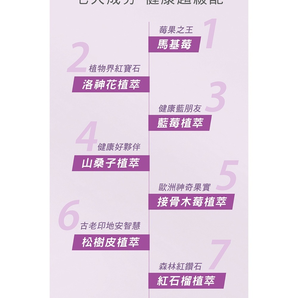 三五生技 超級莓果粉 3gx15包*1【贈】日本MEDFine 晶亮舒適葉黃素膠囊 450mgx30粒*1-細節圖4