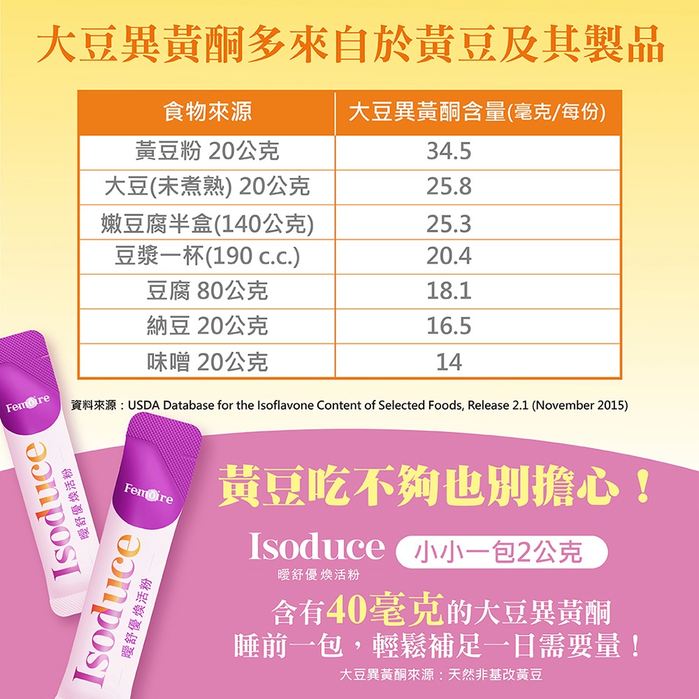Isoduce 曖舒優煥活粉2gx20包*1【贈】纖時刻 超晚美可可夜膠原8.5gx15包*2-細節圖4