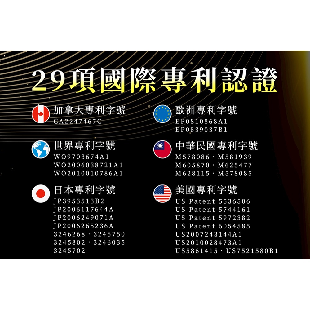 東華堂 專利薑黃素極纖錠500mgx30粒*1【贈】德之寶 維他命C1000+D錠30錠*2-細節圖3