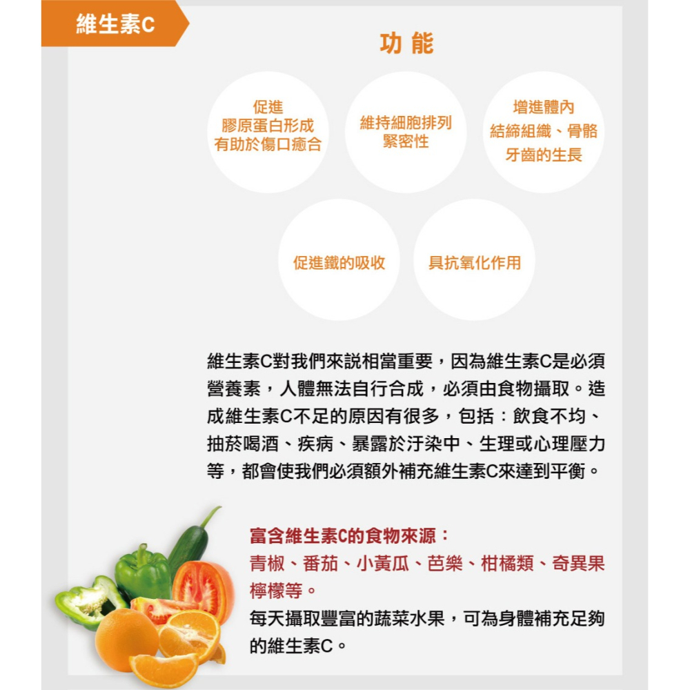 東華堂 專利薑黃素極纖錠500mgx30粒*1【贈】德之寶 維他命C1000+D錠30錠*2-細節圖8