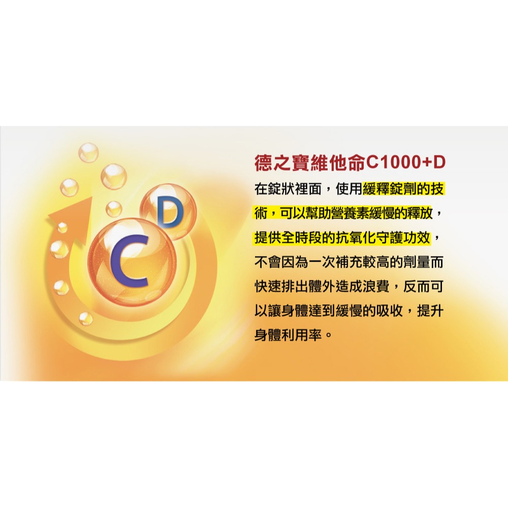 東華堂 專利薑黃素極纖錠500mgx30粒*1【贈】德之寶 維他命C1000+D錠30錠*2-細節圖10