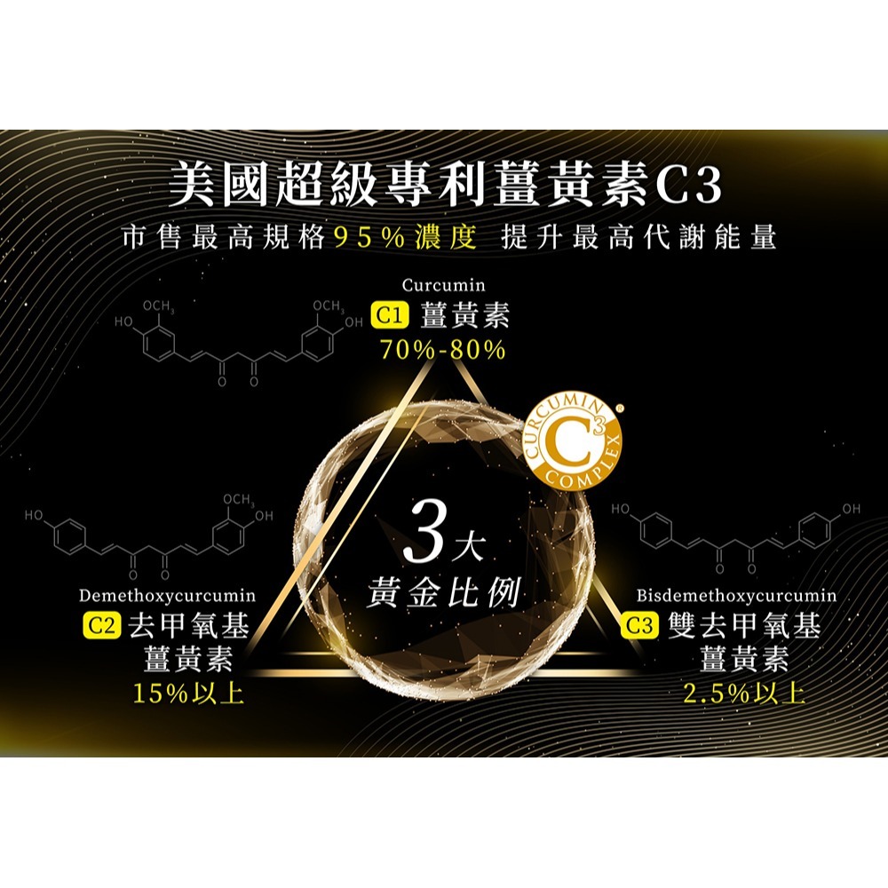東華堂 專利薑黃素極纖錠500mgx30粒*1【贈】德之寶 維他命C1000+D錠30錠*2-細節圖2
