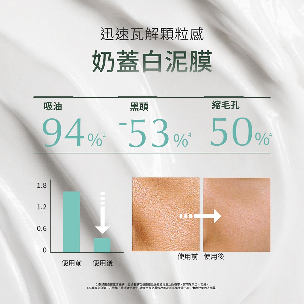 Abysse 法國頂級茉莉保濕精油15ml*1【贈】COCOCHI AG分區淨透泥凍雙膜 (替換裝)50g+50g*1-細節圖9