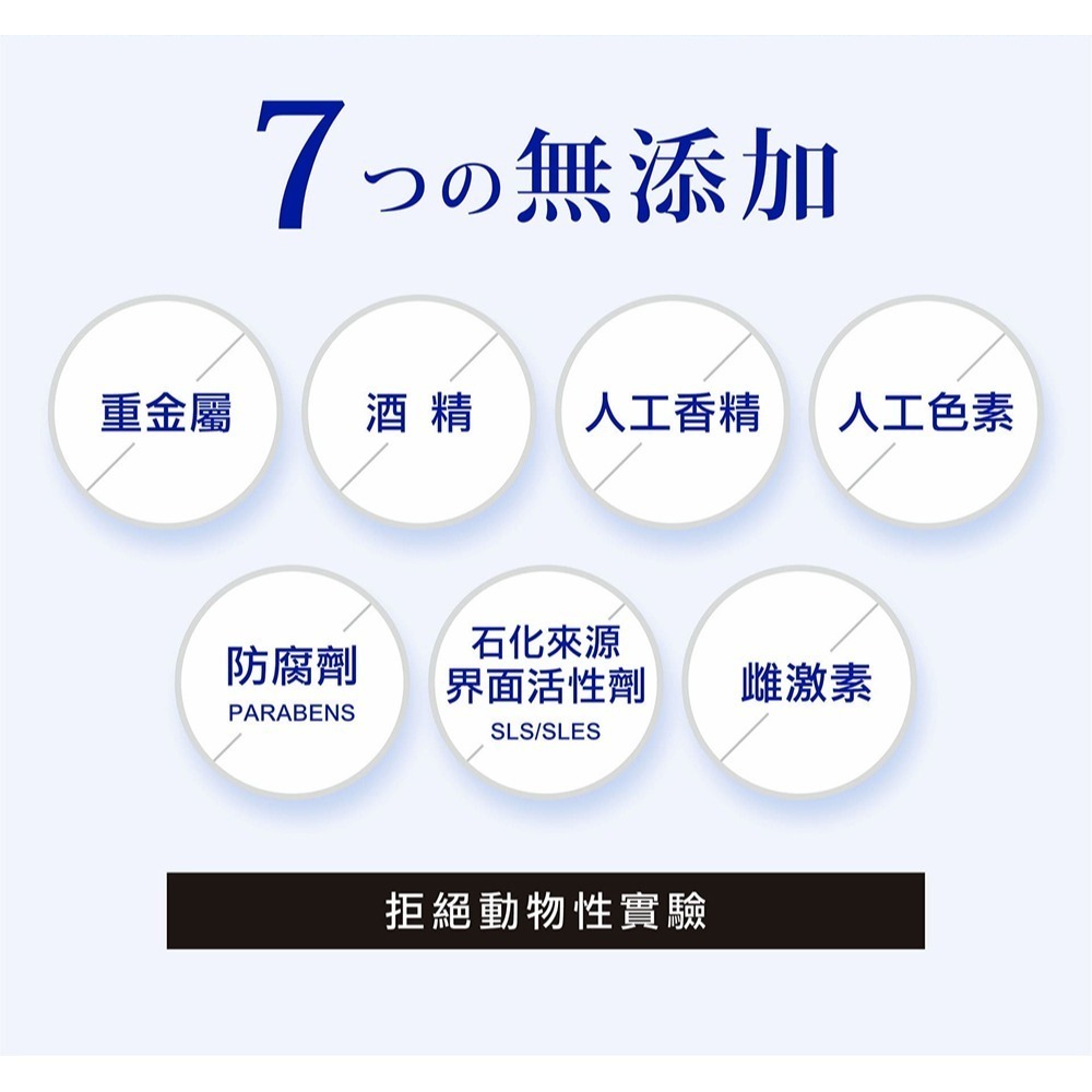 Abysse 再生賦活膠囊0.35mlx28顆*1【贈】舒妃自然匯InNature清零屑抗屑洗髮精+清零修護髮膜(各1)-細節圖9