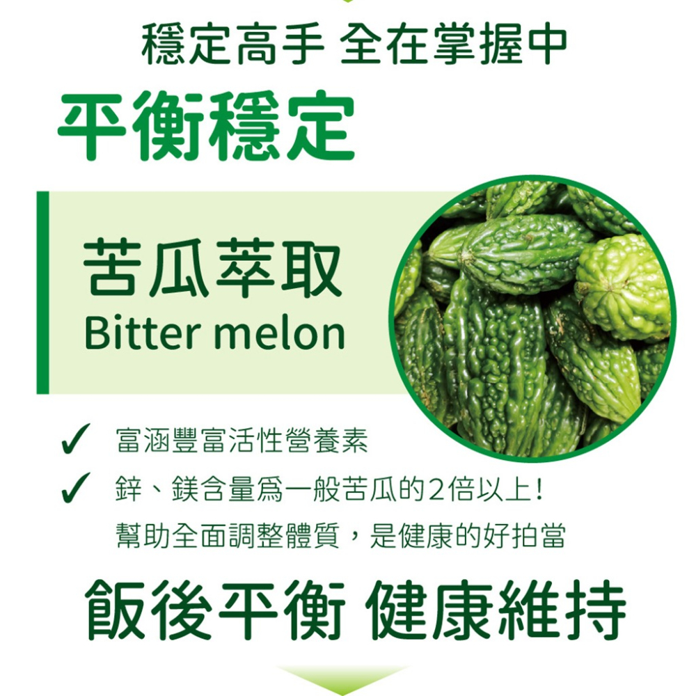 CaPower加柏爾 苦瓜肉桂精華膠囊1.048gx60粒*1【贈】東華堂 神奇黑種草油700mgx30顆*1-細節圖2