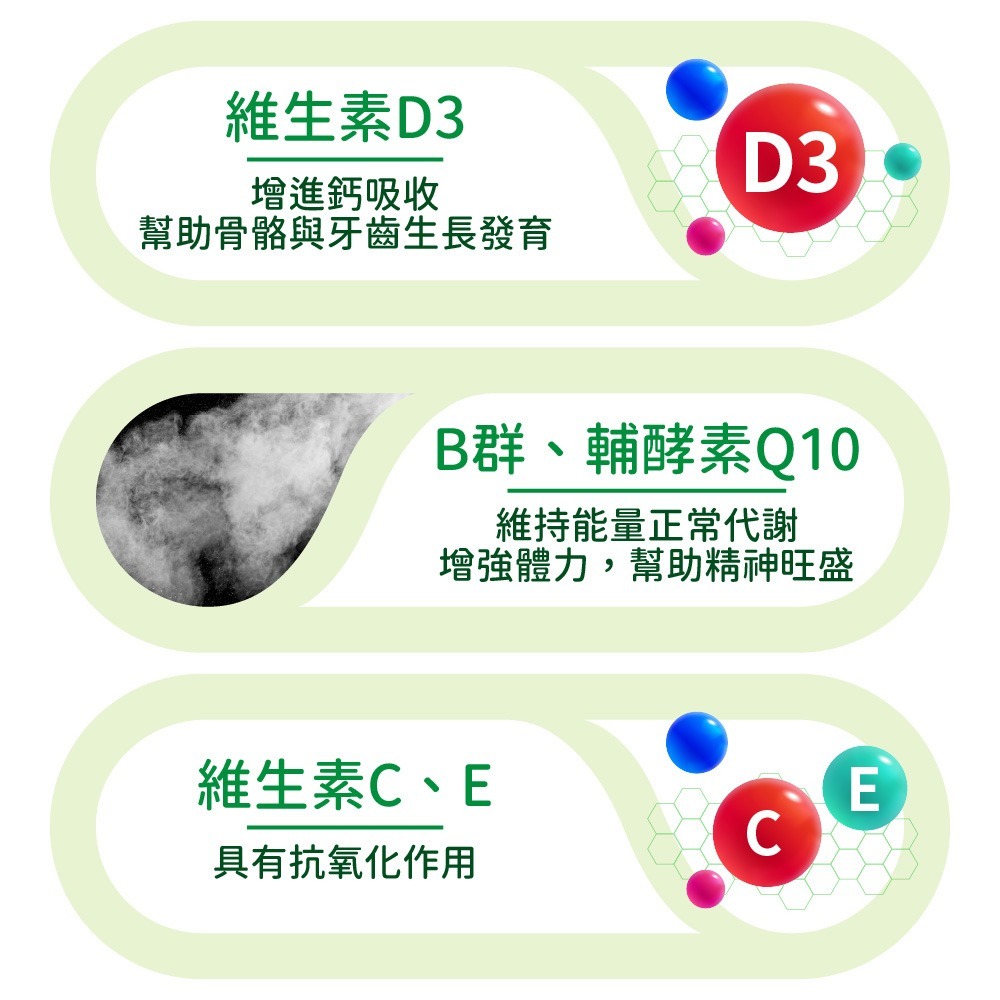 CaPower加柏爾 綜合維他命1.2854gx60粒*1【贈】瑪莉家族 法國七彩花粉2gx15包*1-細節圖3