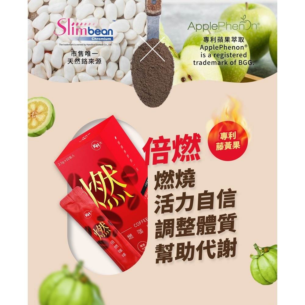 CaPower加柏爾 高單位魚油軟膠囊1.5gx60粒*1【贈】KHDr. 倍燃咖啡*1 效期2026.11.26-細節圖7