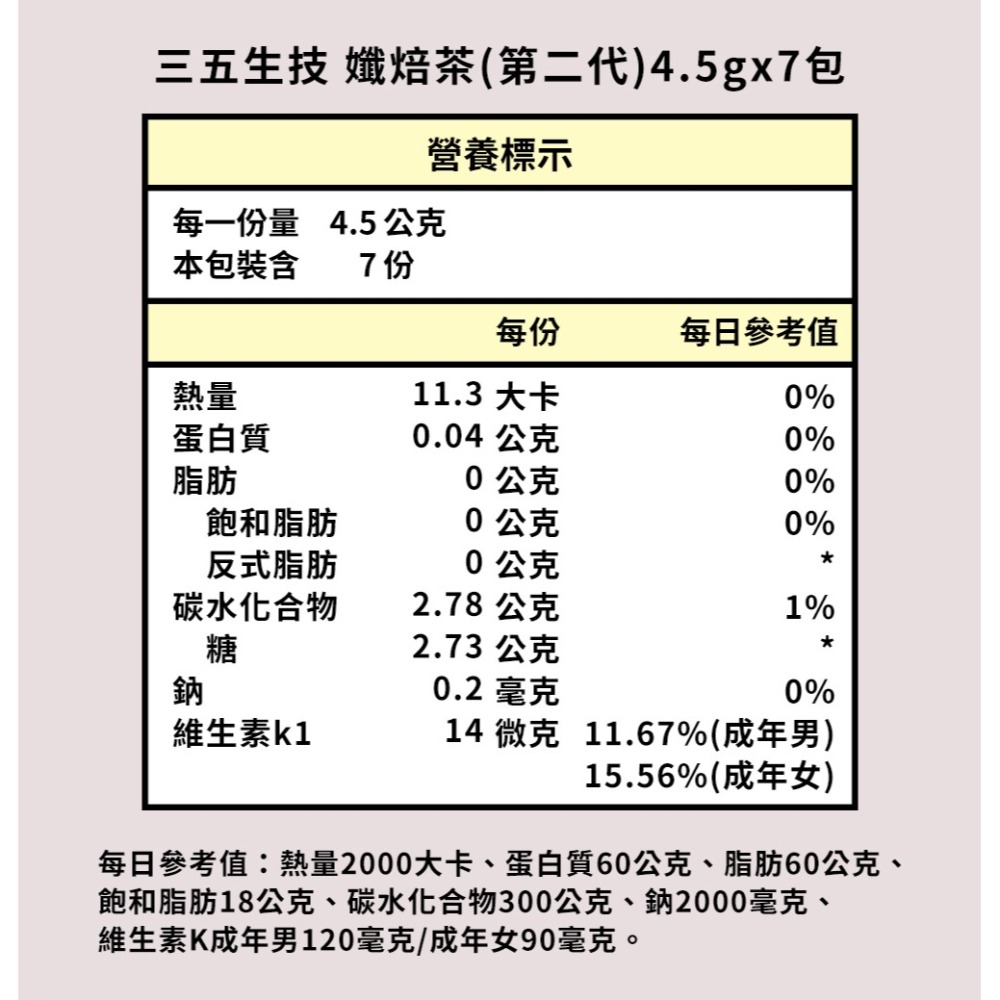 三五生技 孅焙茶(第二代) 4.5gx7包*1【贈】醫倍 剪醣凍20gx7包*1-細節圖9