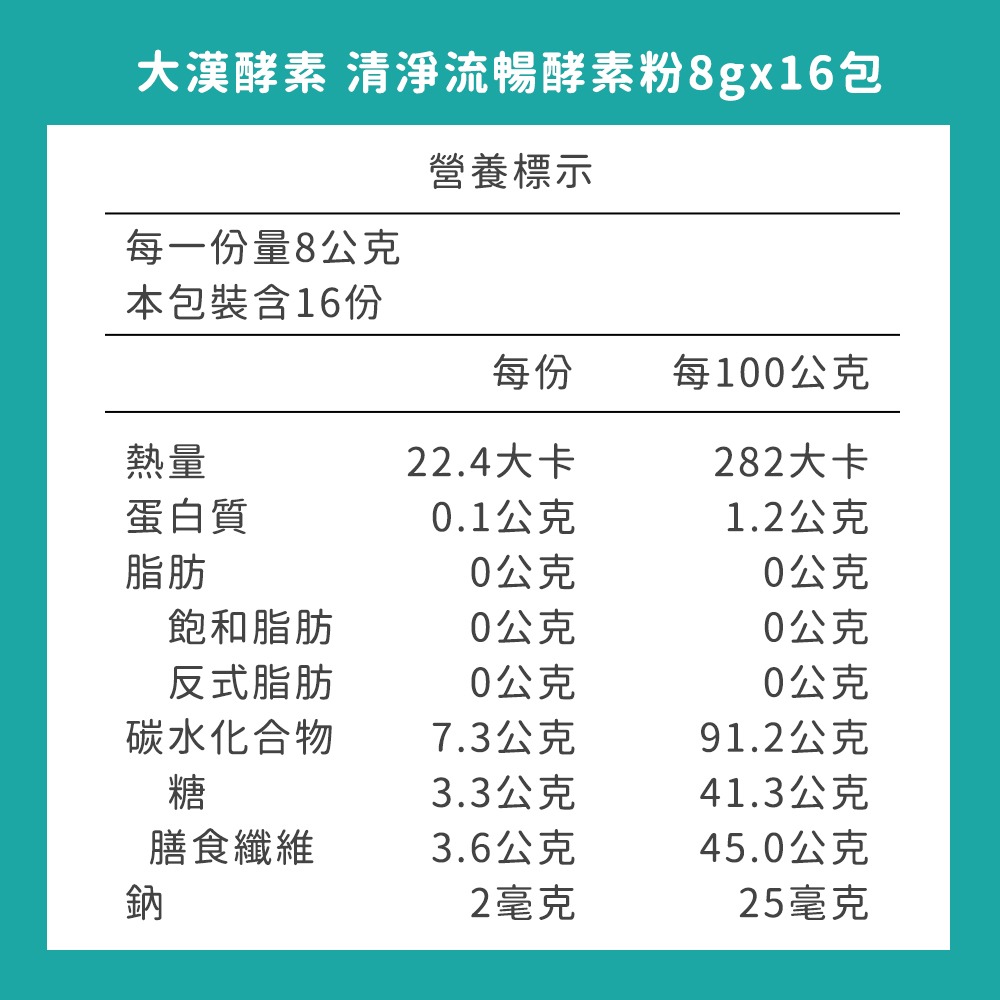 大漢酵素 清淨流暢酵素粉8gx16包*1【贈】鮮覺 綜合蔬果鮮脆派對(純素)100g(罐裝)*2 效期2026.8.10-細節圖6
