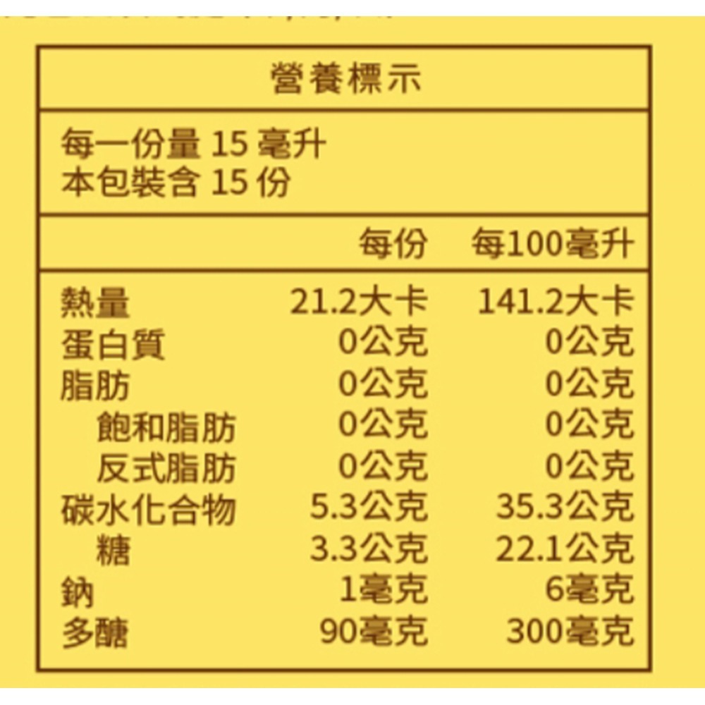 大漢酵素 衛您好鳳梨多醣飲15mlx15包*1【贈】彩花蜜 台灣荔枝蜂蜜擠壓瓶350g*1-細節圖5