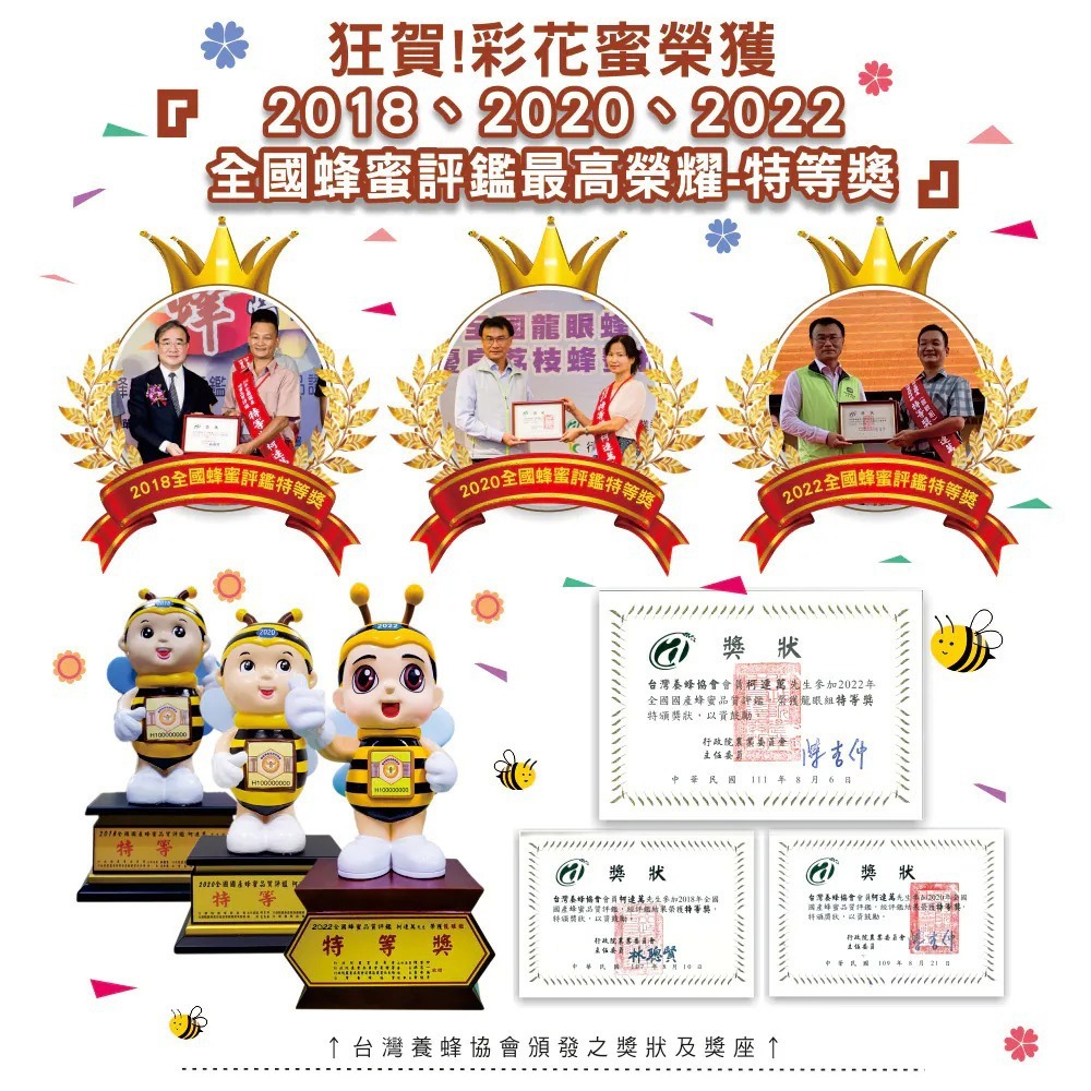 大漢酵素 衛您好鳳梨多醣飲15mlx15包*1【贈】彩花蜜 台灣荔枝蜂蜜擠壓瓶350g*1-細節圖10