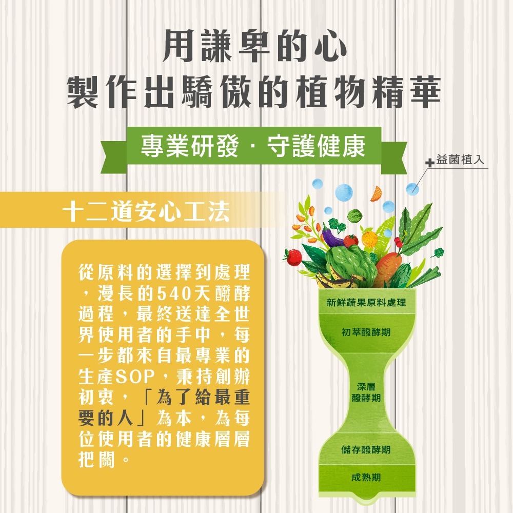 大漢酵素 刺五加冬蟲夏草菌絲體蔬果植物醱酵液 720ml*1【贈】東華堂 好暢芯日本超酵蚓激酶 0.5gx20顆*1-細節圖5