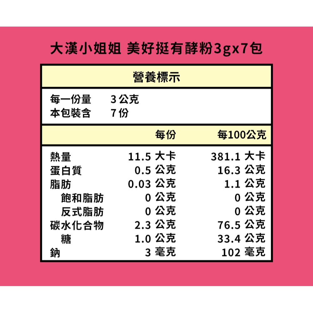 大漢小姐姐 美好挺有酵粉3gx7包*1【贈】東華堂 抗易佳活力C PLUS500mgx20顆*1-細節圖5