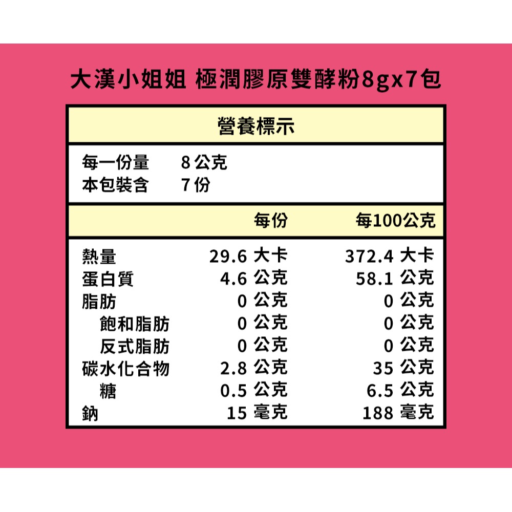 大漢小姐姐 極潤膠原雙酵粉8gx7包*1【贈】sunVenus 青春平整高濃度美容精華液 PLUS+10ml*1-細節圖5