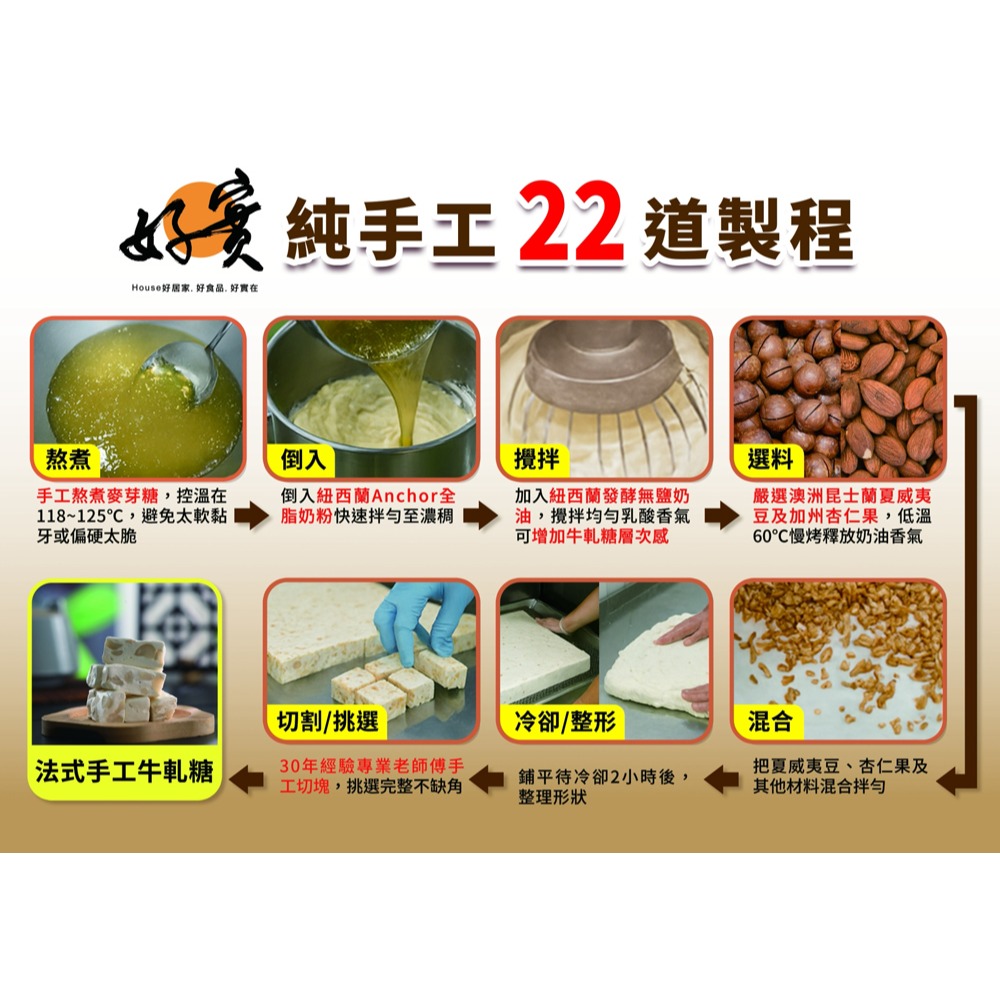 好實好居家 無添加蔗糖牛軋糖3入組 (80g/入 芒果/草莓/夏威夷豆 各1) 效期都2026.11.23-細節圖5