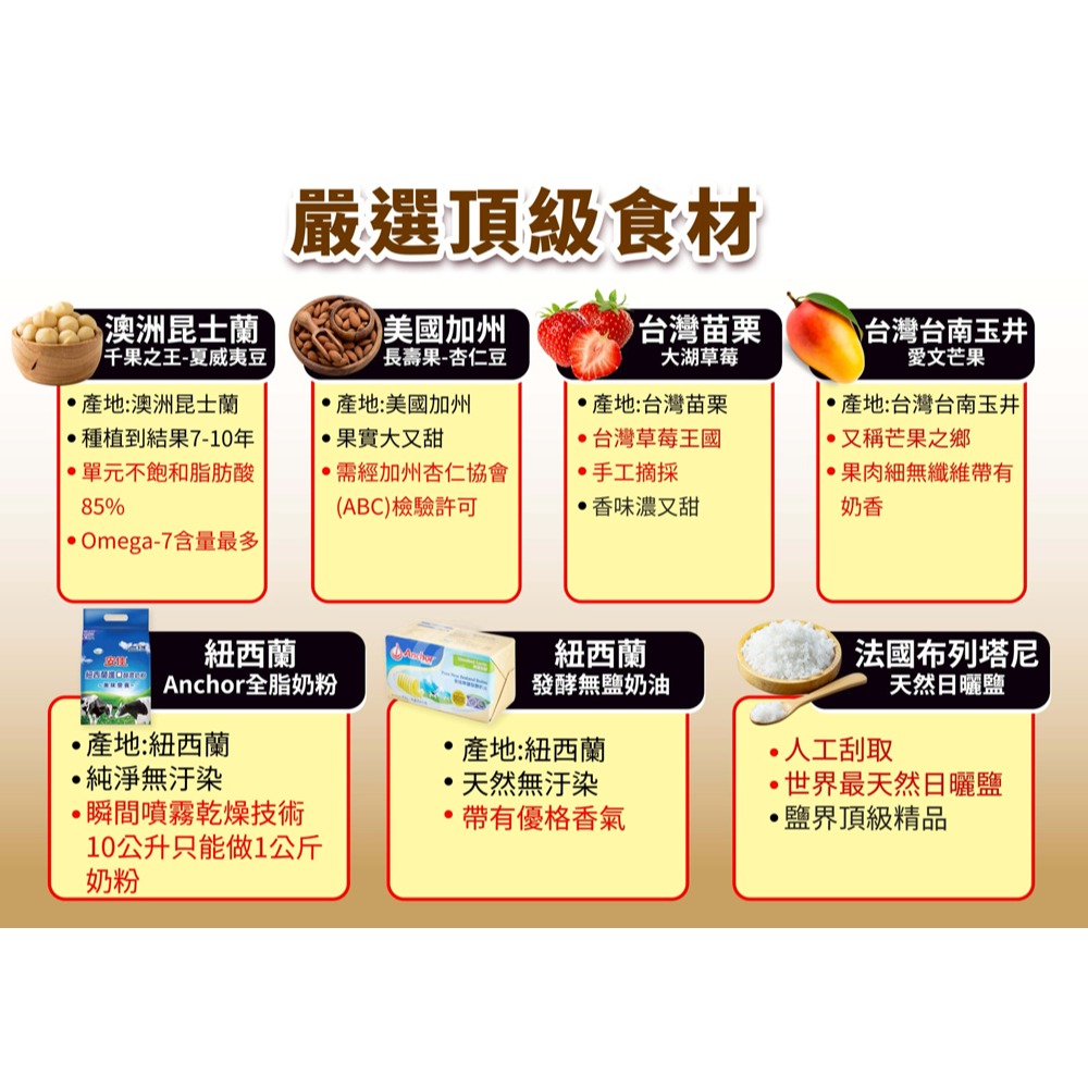 好實好居家 無添加蔗糖牛軋糖3入組 (80g/入 芒果/草莓/夏威夷豆 各1) 效期都2026.11.23-細節圖8