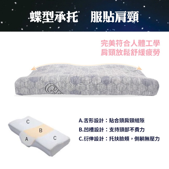 東龍石墨烯多功能枕TL-2260*1【贈】GABRIEL 草間眠森DEEP SLEEP 舒眠噴霧50ml*1-細節圖5