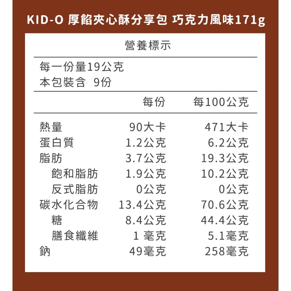 彩花蜜 台灣荔枝蜂蜜擠壓瓶350g*1【贈】KID-O 厚餡夾心酥分享包 巧克力風味*1 效期2026.09.22-細節圖8