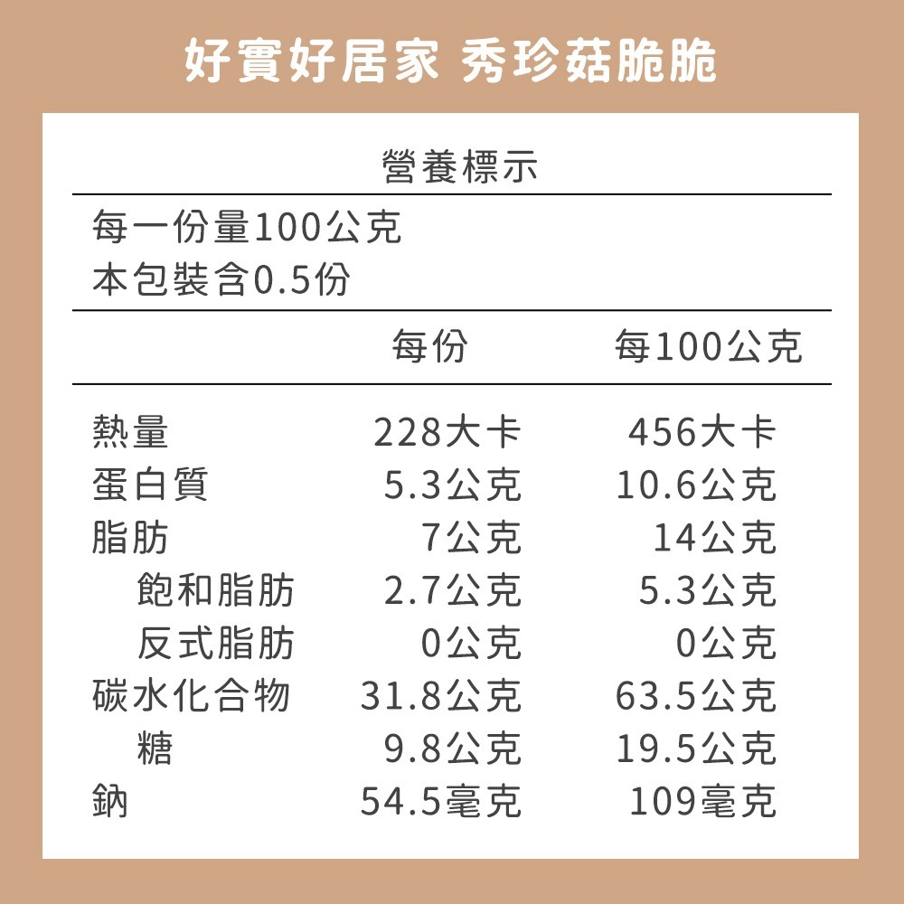 好實好居家 食品2入組 (香蕉凍乾40g+秀珍菇脆脆-全素 50g 效期2026.12.10 各1)-細節圖5