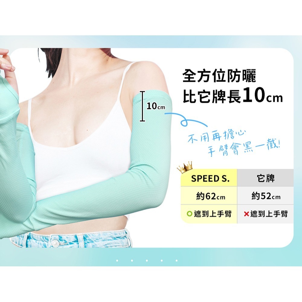 SPEED S.冰科技UPF50+防曬帽(花朵款)*1【贈】SPEEDS. 美肌光波抗UV防曬袖套*1(顏色/尺寸任選)-細節圖8