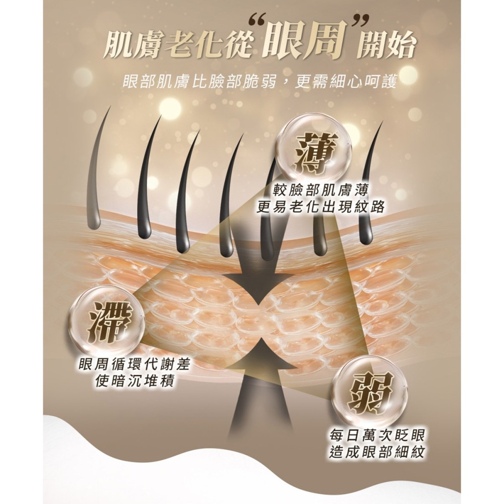 SPEEDS. 美肌光波抗UV機能防曬帽*1 (顏色任選)【贈】瑪莉家族 女王蜂肽緊眼霜 15ml*1-細節圖7