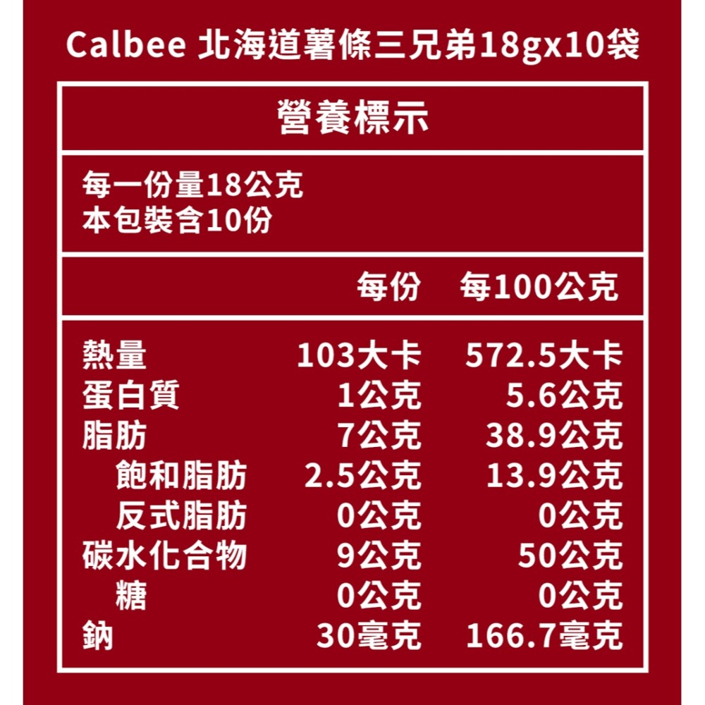 好實好居家 杏仁牛軋糖(無添加蔗糖)*2 (芒果/草莓 口味任選)【贈】Calbee 北海道薯條三兄弟18gx10袋*1-細節圖11