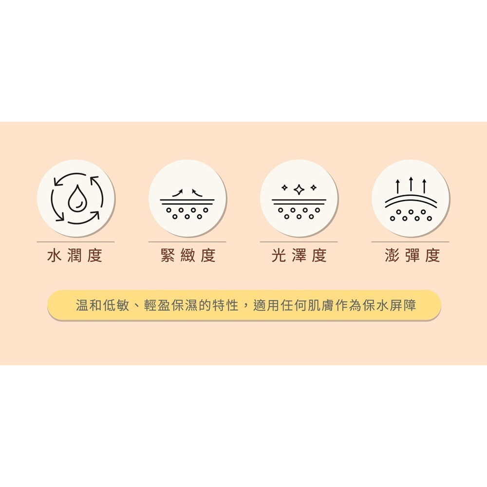 Maria Von 泌．SOS肌救精華 30ml*1【贈】日本Bloom E. 完美無瑕肌透全能乳霜 30g*1-細節圖6