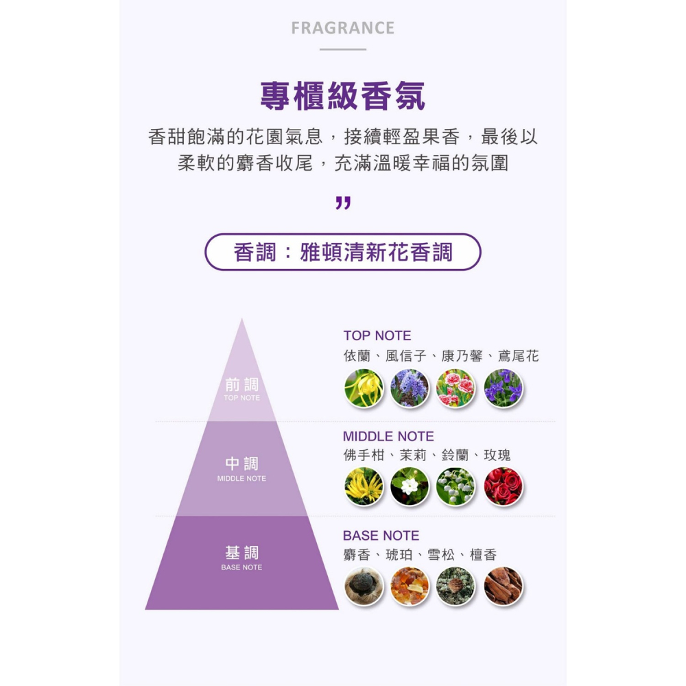 舒妃自然匯InNature 乾洗髮粉霧25g*1【贈】SOFEI舒妃 優油美露激霜80ml*2-細節圖10