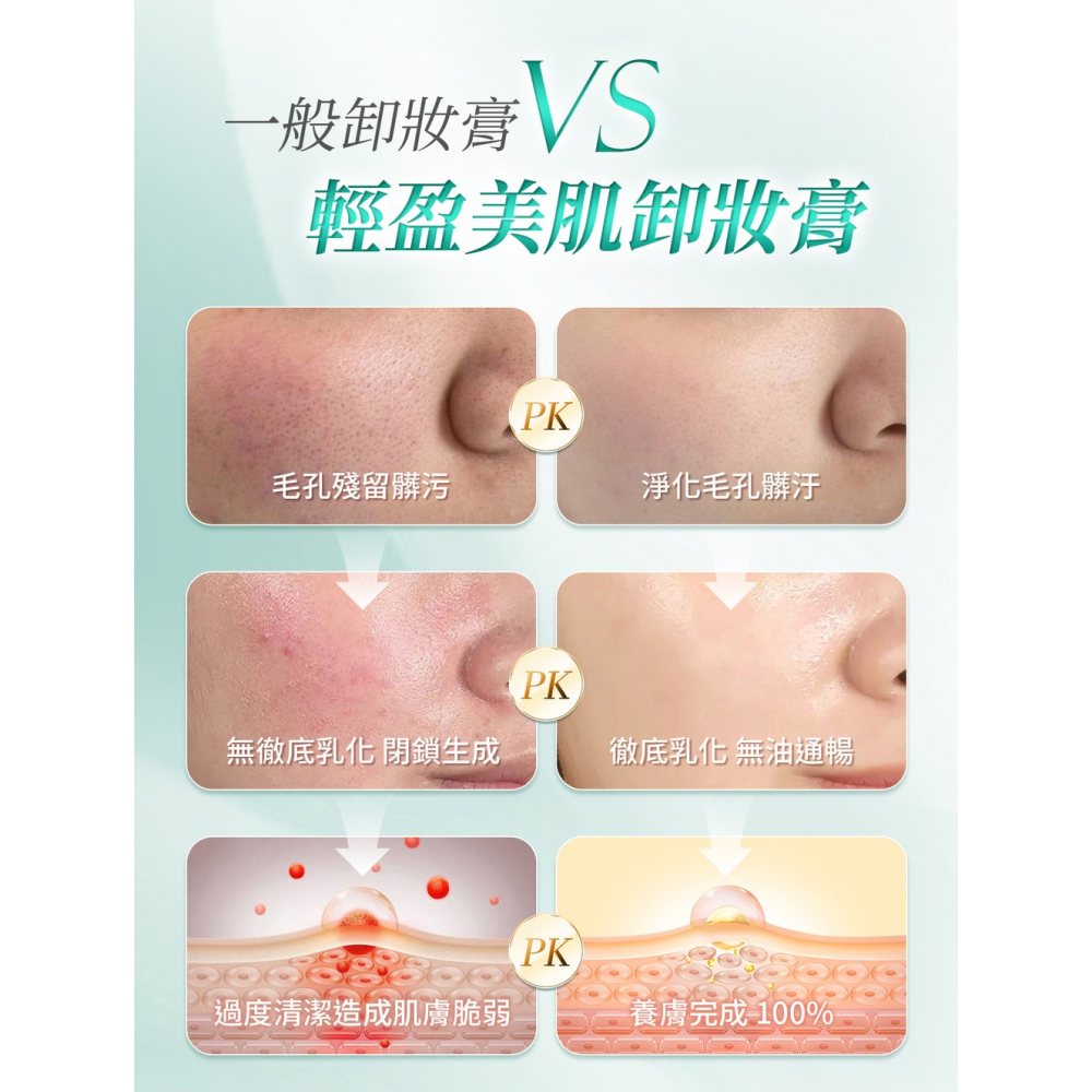 JDST珍朵絲特PDRN潤澤青春精華液*1 贈Maria Von輕盈美肌卸妝膏*1+日本米之姬植萃輕透潤瑕防曬米粉底*1-細節圖6