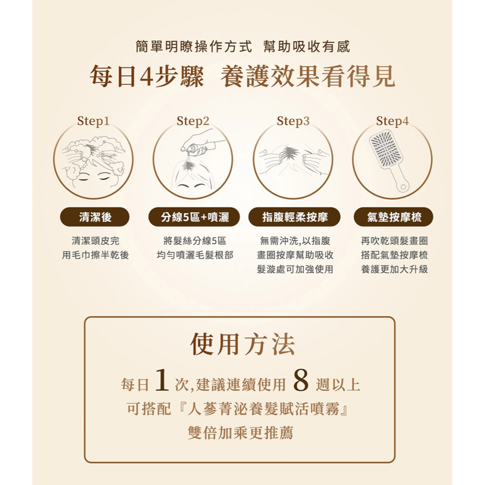 Maria Von 泌．積雪草菁泌全效髮根噴霧30ml*1【贈】舒妃自然匯InNature 清零仿胜浴髮露300ml*2-細節圖6